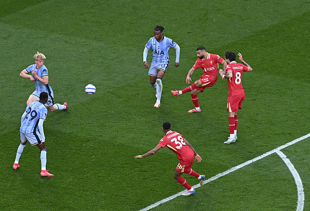 西甲霸权序幕？解析2014欧冠分组中的西班牙球队签运