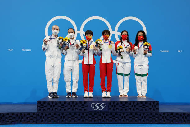 游泳一年，我的身材发生了这些惊人变化